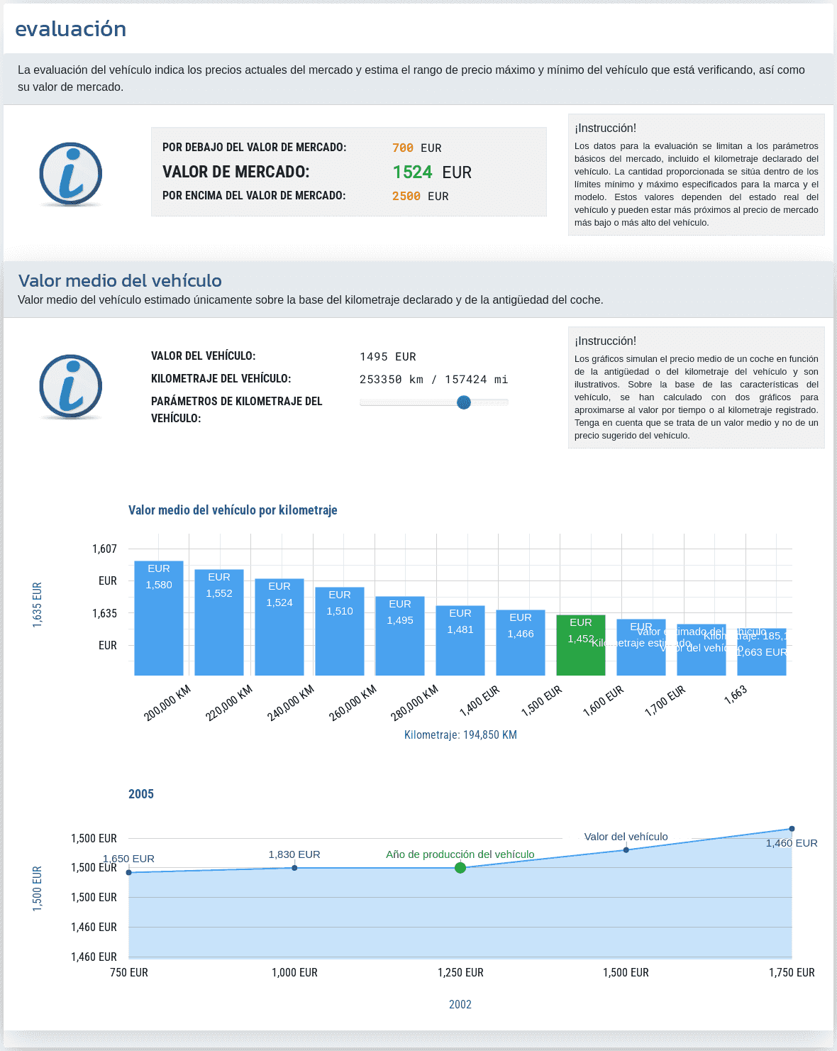 La sección "Valoración del vehículo" en el informe de VIN-Info muestra el valor estimado del vehículo como referencia para evaluar el precio y efectuar comprobaciones adicionales.