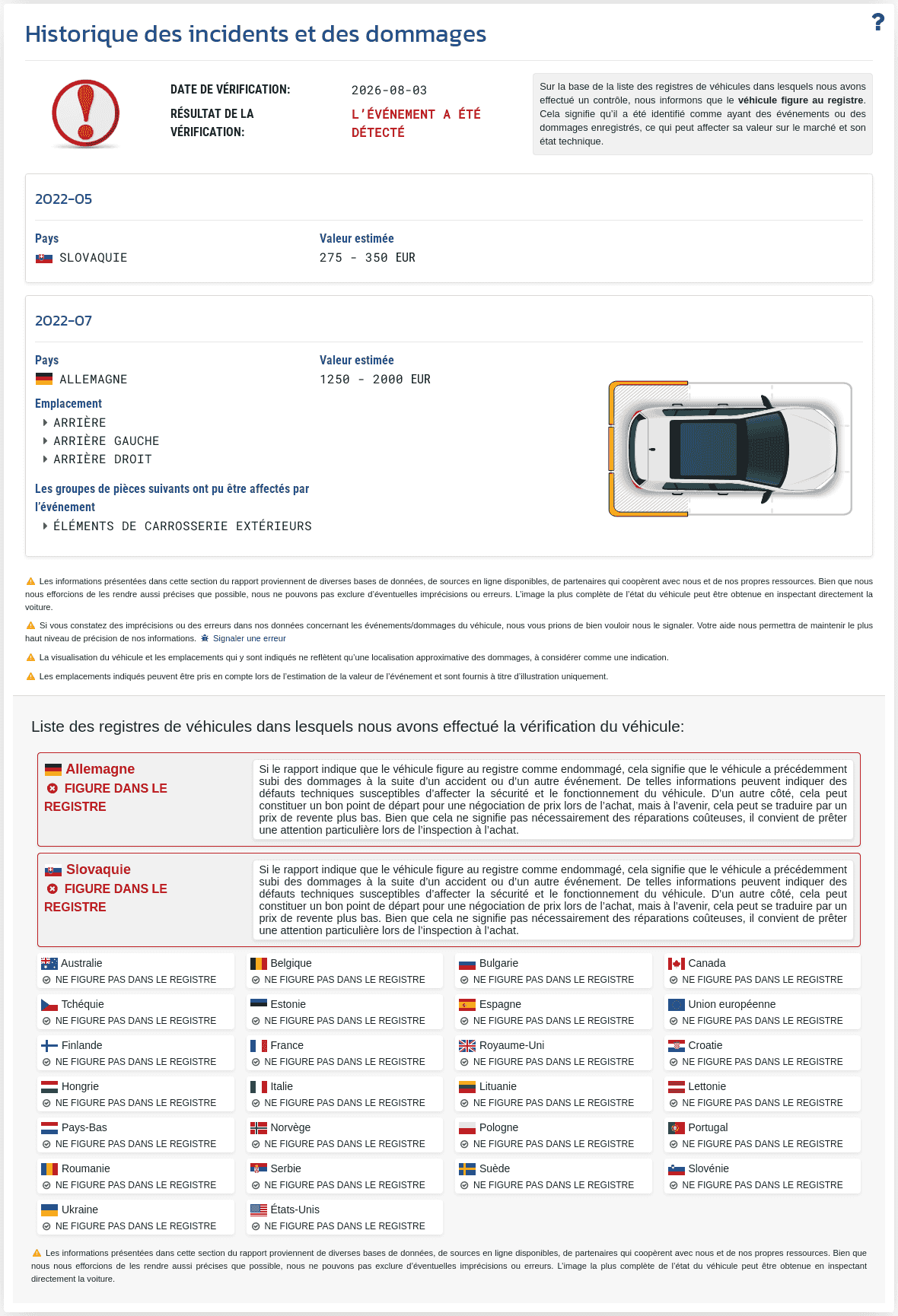 La section "Historique des événements" du rapport VIN-Info présente les informations disponibles sur les dommages, collisions et autres événements pouvant influencer l’évaluation du véhicule.