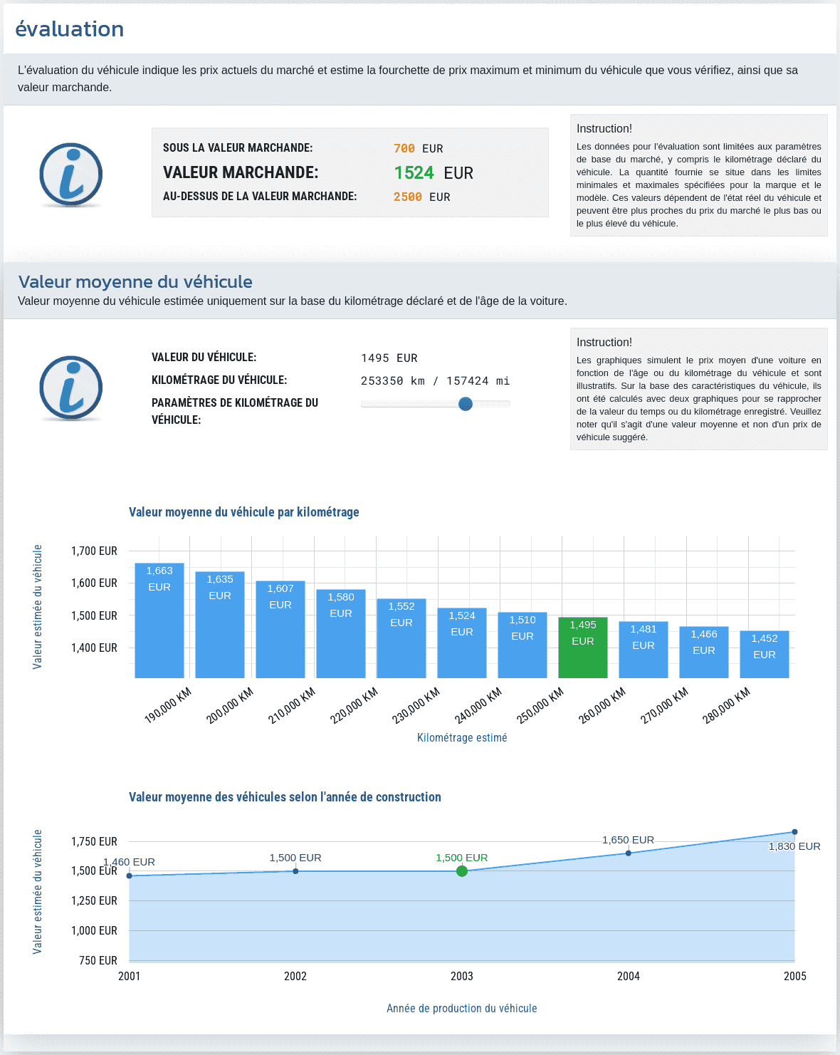 La section "Évaluation du véhicule" du rapport VIN-Info présente la valeur estimée du véhicule comme point de référence pour l’évaluation du prix et les vérifications ultérieures.