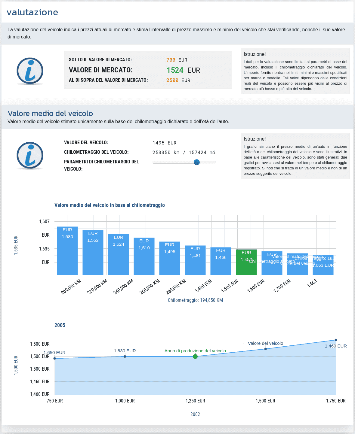 La sezione "Valutazione del veicolo" nel rapporto VIN-Info mostra il valore stimato del veicolo come punto di riferimento per la valutazione del prezzo e ulteriori verifiche.