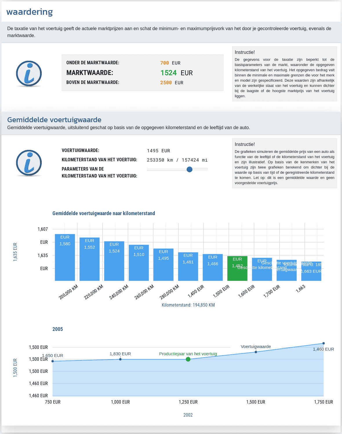 De sectie "Waardebepaling van het voertuig" in het VIN-Info-rapport toont de geschatte waarde van het voertuig als referentiepunt voor prijsbeoordeling en verdere verificatie.