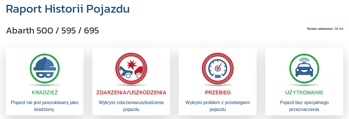 Sekcja "Raport Historii Pojazdu" w raporcie VIN-Info pokazuje pierwsze sygnały dotyczące przebiegu, uszkodzeń, kradzieży i przeznaczenia pojazdu.