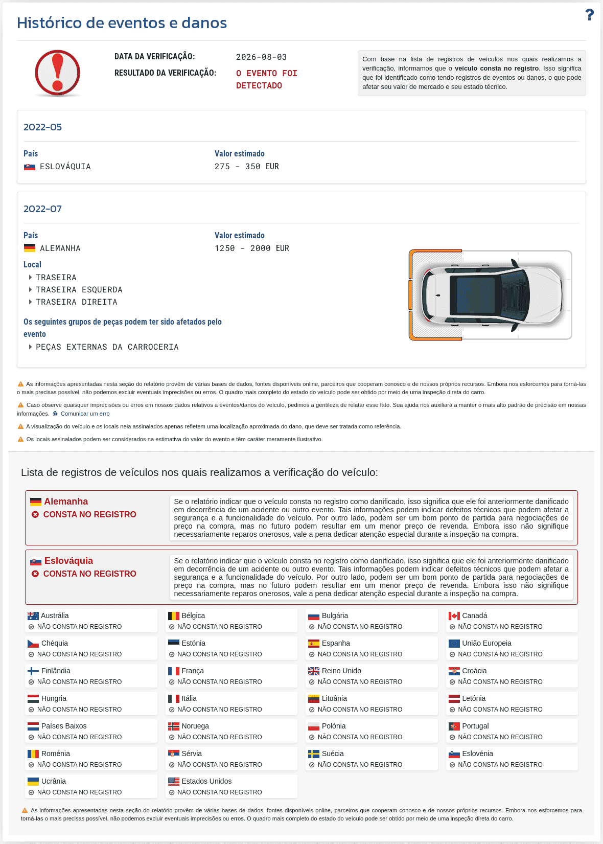 A seção "Histórico de eventos" no relatório VIN-Info mostra informações disponíveis sobre danos, colisões e outros eventos que podem influenciar a avaliação do veículo.