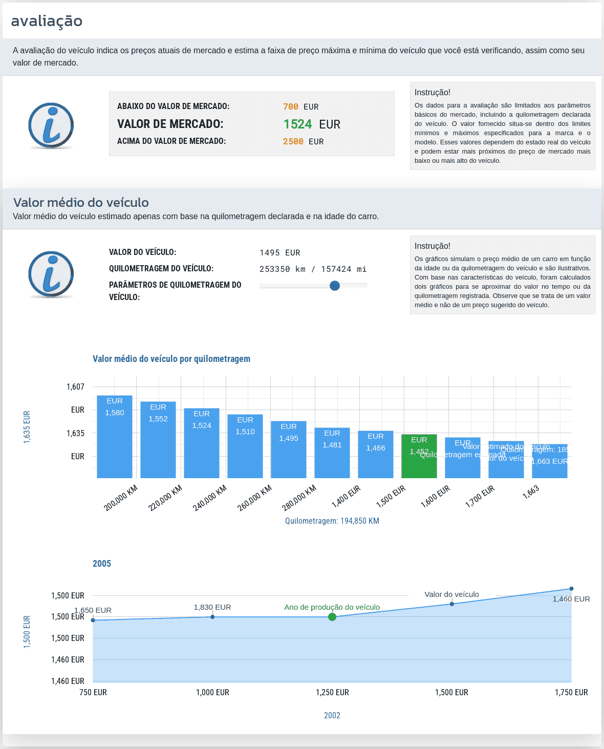 A seção "Avaliação do veículo" no relatório VIN-Info mostra o valor estimado do veículo como referência para avaliação de preço e verificações adicionais.