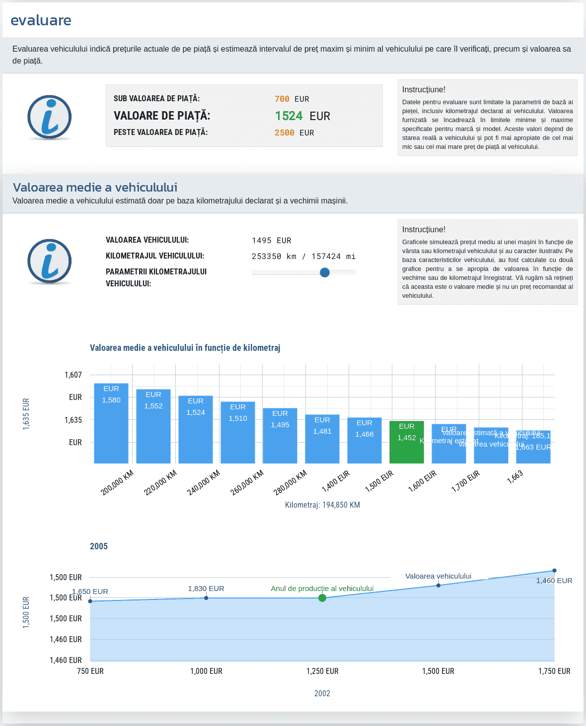 Secțiunea "Evaluarea vehiculului" din raportul VIN-Info prezintă valoarea estimată a vehiculului ca reper pentru evaluarea prețului și verificări ulterioare.