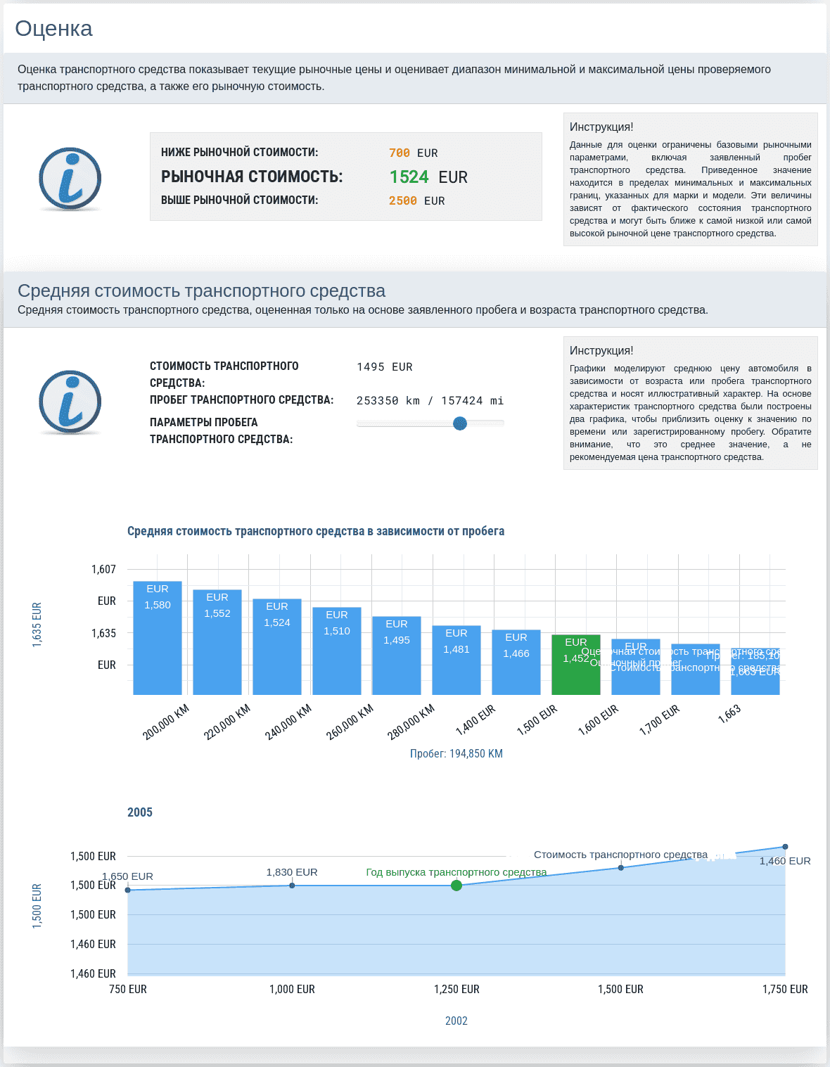 Раздел "Оценка автомобиля" в отчете VIN-Info показывает ориентировочную стоимость автомобиля как точку отсчета для оценки цены и дальнейшей проверки.