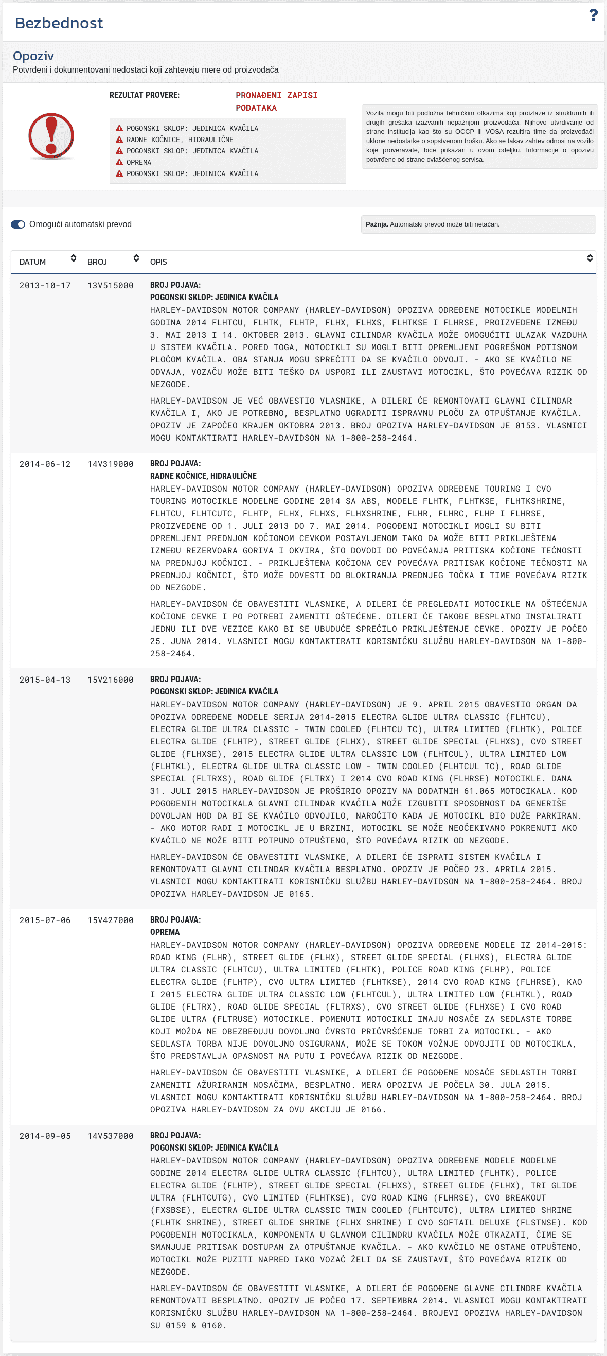 Odsek "Bezbednost" u izveštaju VIN-Info prikazuje dostupne informacije o testovima bezbednosti, zaštitnim sistemima i tehničkim podacima vozila.