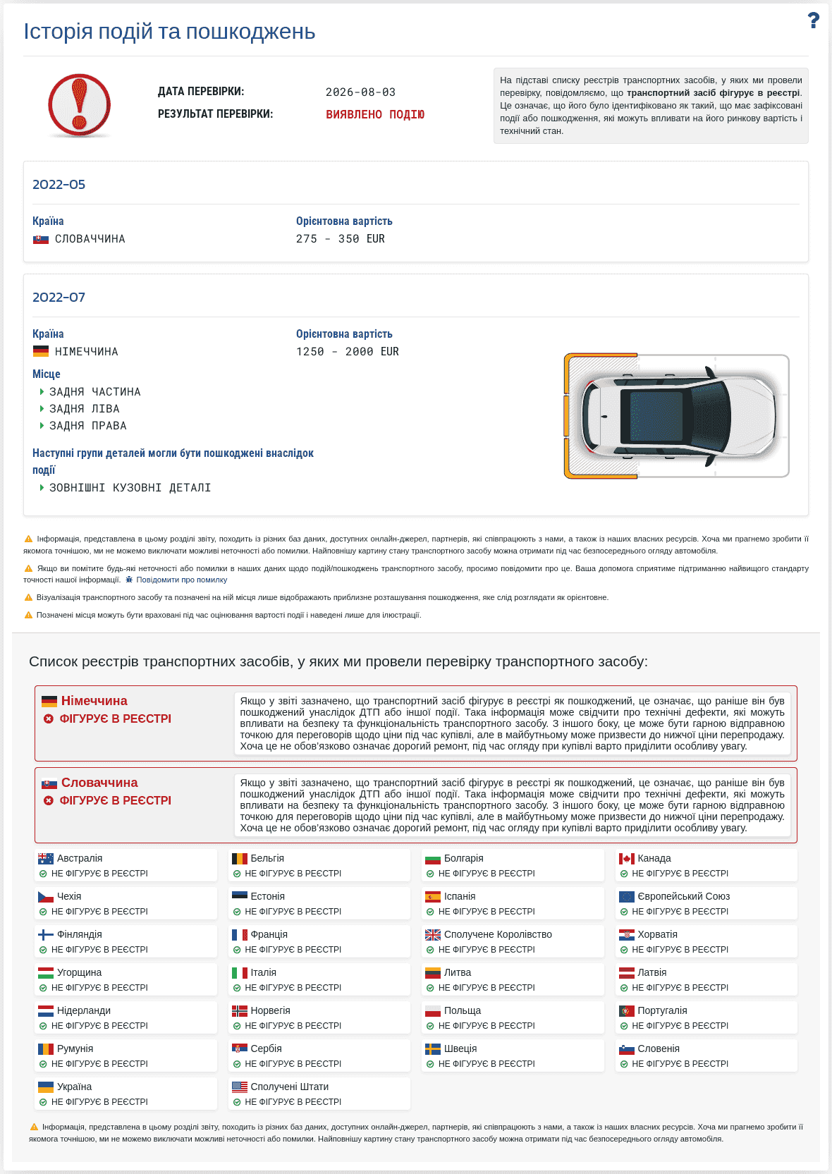 Розділ "Історія подій" у звіті VIN-Info показує доступну інформацію про пошкодження, зіткнення та інші події, що можуть впливати на оцінку транспортного засобу.